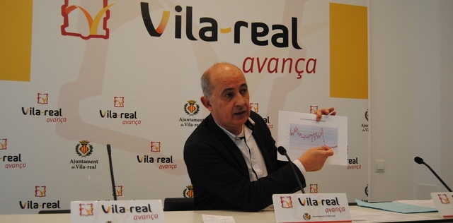 Valverde anuncia la eliminacin del bromacilo del agua