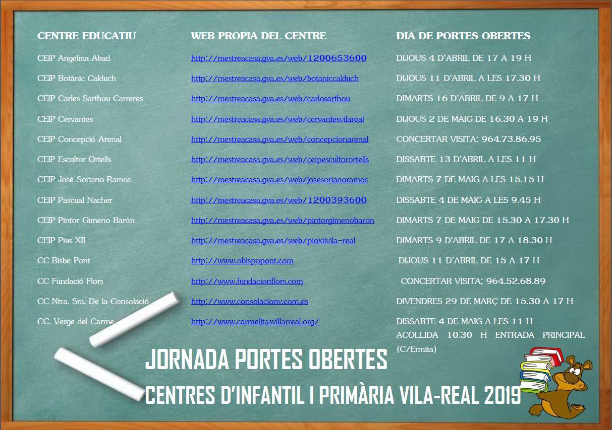 Jornada de portes obertes centres d'infantil i primria Vila-real 2019_1