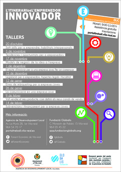 Itinerari de l'Emprenedor Innovador_1