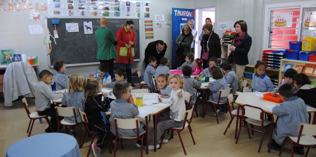 Visita a les aules de 2 anys del Carles Sarthoy_2