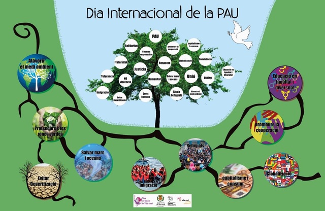 Dia de la Pau 2019_1