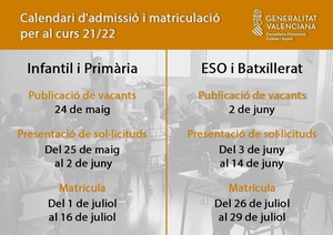 Calendari d'admissi i matriculaci per al curs escolar 2021-2022