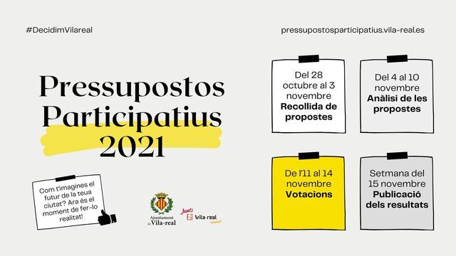 Calendari dels Pressupostos Participatius