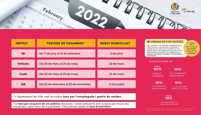 Calendario fiscal 2022