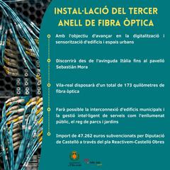 Vila-real completa el tercer anillo de fibra ptica para avanzar en la digitalizacin de edificios y servicios municipales_1