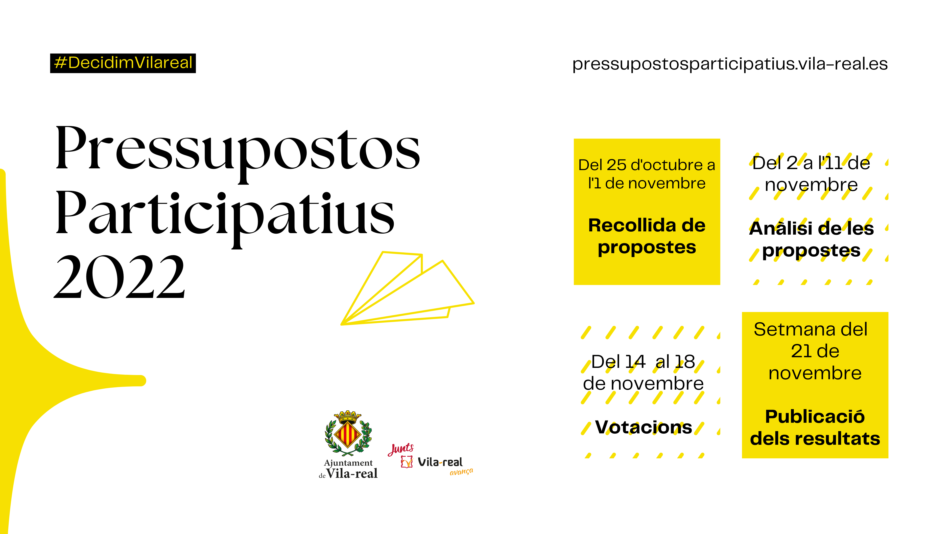 Presupuestos participativos 2022