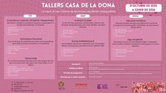 Detalle de los talleres previstos.