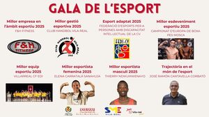 Guanyadors de la present edici�.