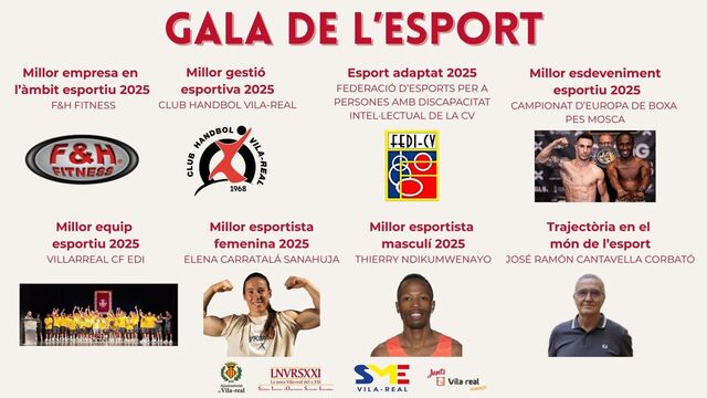 Ganadores de la presente edici�n.