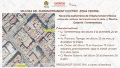 Mapa d'actuacions previstes.