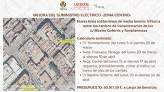 Mapa d'actuacions previstes._1