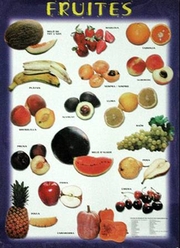 Cartel de frutas en valenciano