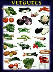 Cartell de verdures en valencià