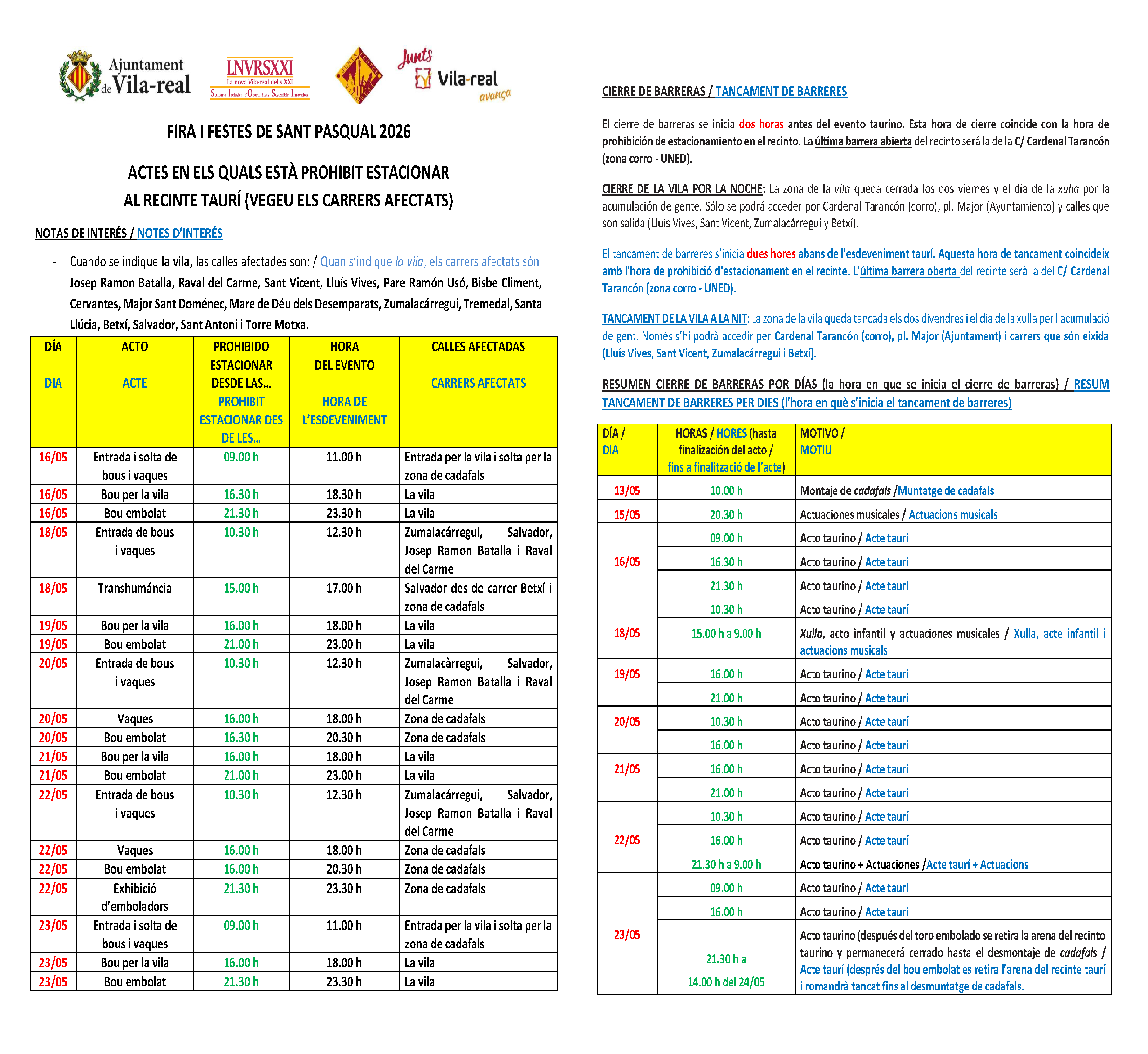 Senyalitzaci� actes taurins 