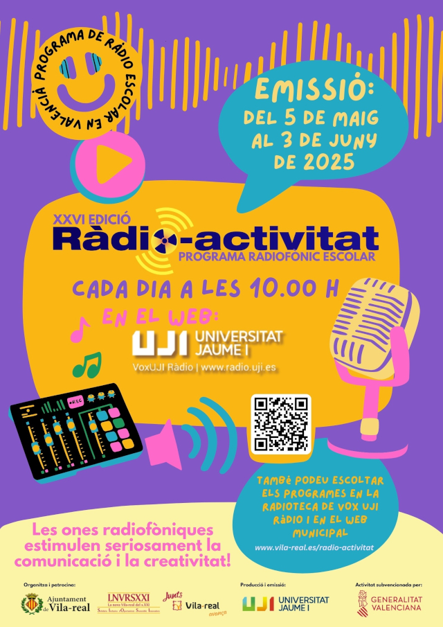 Rdio-activitat