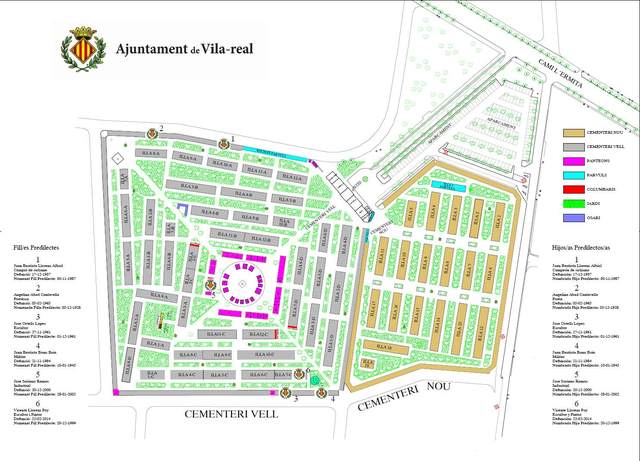 Plano del cementerio